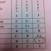 63156 - Unmoderated Student's Funny Test and Exam Answers - 1