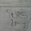 74045 - Unmoderated Student's Funny Test and Exam Answers - 31
