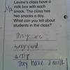 5085 - Funny Exams