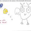 88339 - Unmoderated Student's Funny Test and Exam Answers - 1