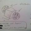 86086 - Unmoderated Student's Funny Test and Exam Answers - 1