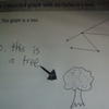 91827 - Unmoderated Student's Funny Test and Exam Answers - 74