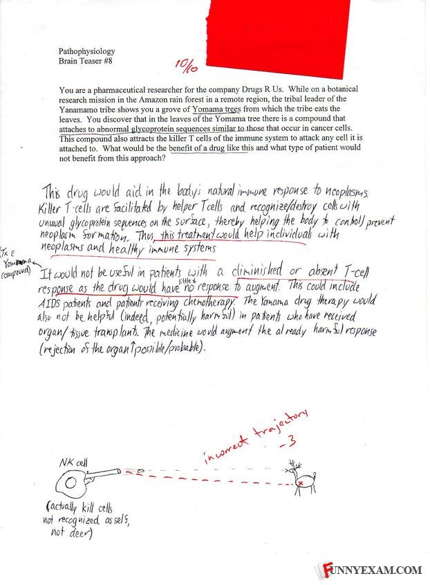 Pathophys_incorrect_trajectory_and_yomama