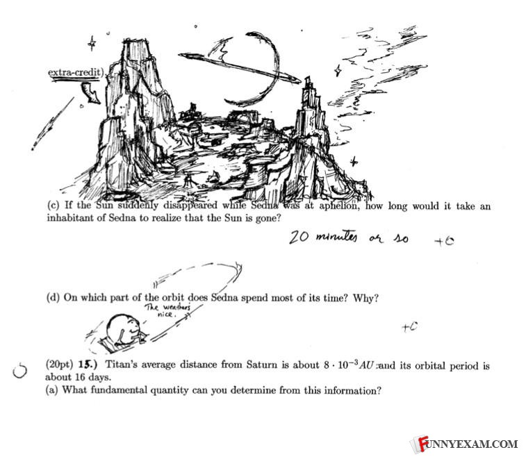 Funnyexam1